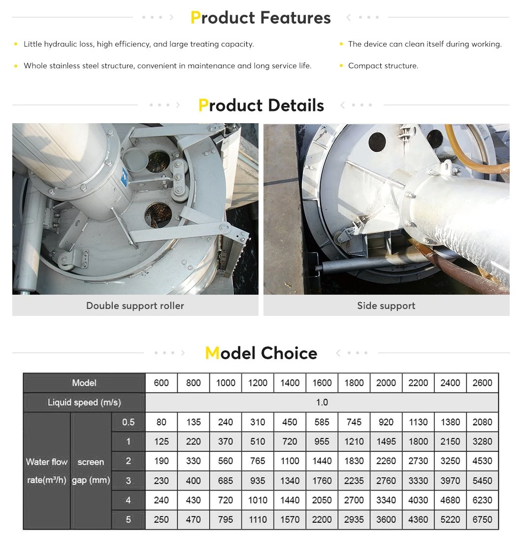 Solid Liquid Separation Equipment Rotary Drum Filter Screen Manufacturers