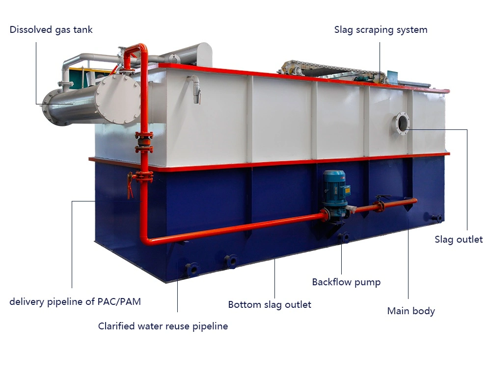 Chemical Dosing Dissolved Air Flotation Machine for Sewage Water Treatment